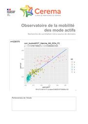 OBServatoire de la Mobilité des Modes Actifs (OBSSMA). Recherche de corrélation intra-source de données | OWSINSKI, Nathan