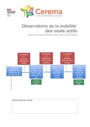 OBServatoire de la Mobilité des Modes Actifs (OBSMMA) - Recherche de corrélation inter-source de données | OWSINSKI, Nathan