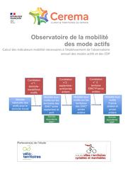 OBServatoire de la Mobilité des Modes Actifs (OBSMMA). Calcul des indicateurs mobilité nécessaires à l’établissement de l’observatoire annuel des modes actifs et des EDP | RABAUD, Mathieu