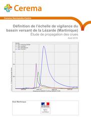Définition de l'échelle de vigilance du bassin versant de la Lézarde (Martinique) - Étude de propagation des crues | BARREAU, Laura